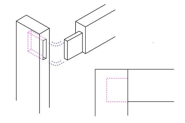 mortise tenon joint